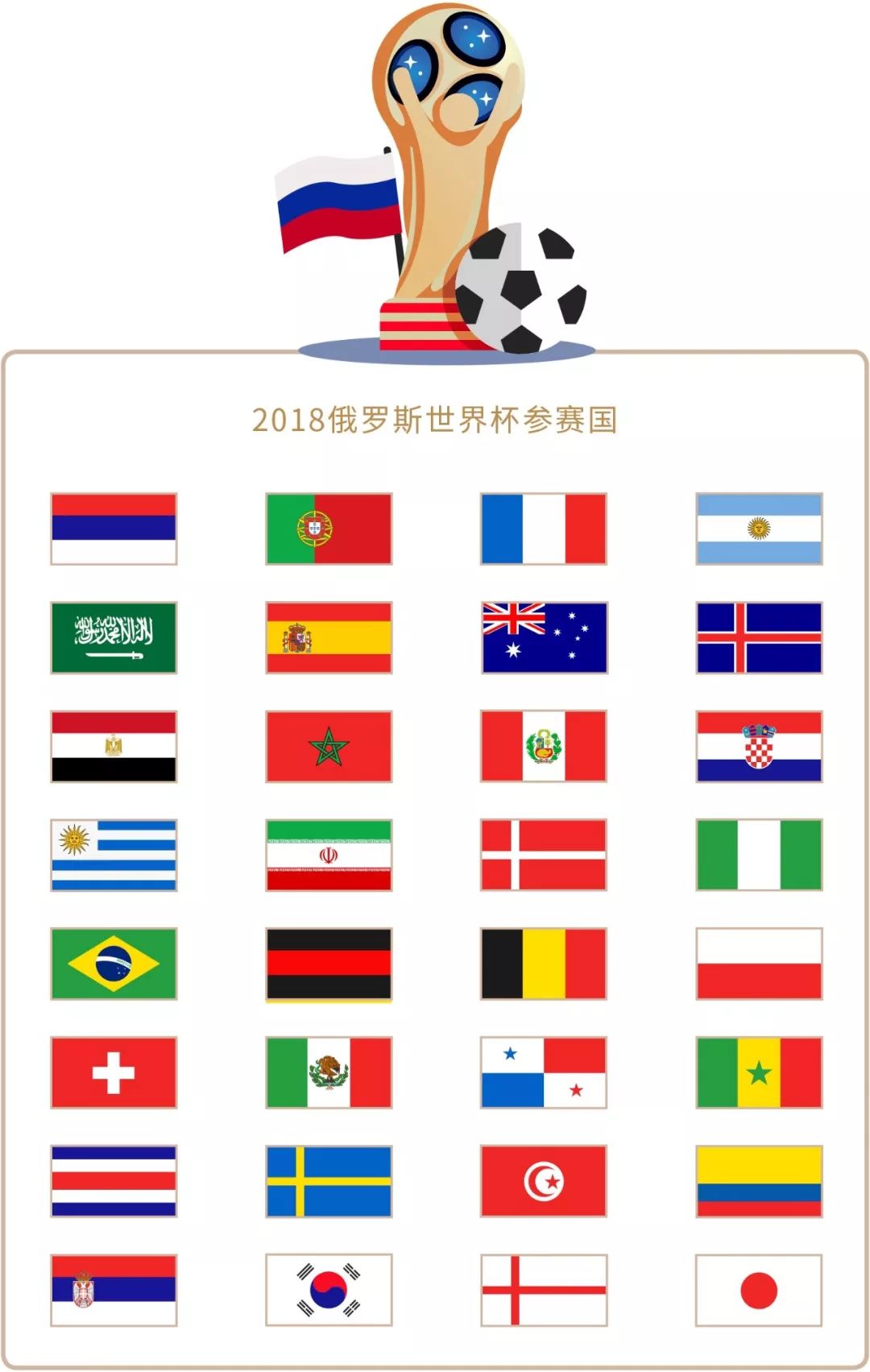 从比赛